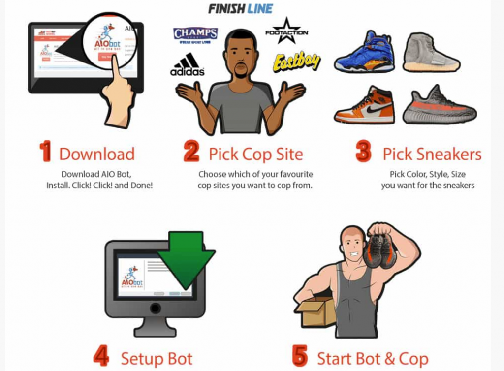 how to use AIOBOT for Foot sites