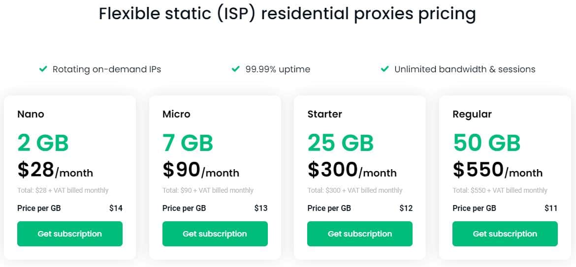 smartproxy static residential proxies pricing